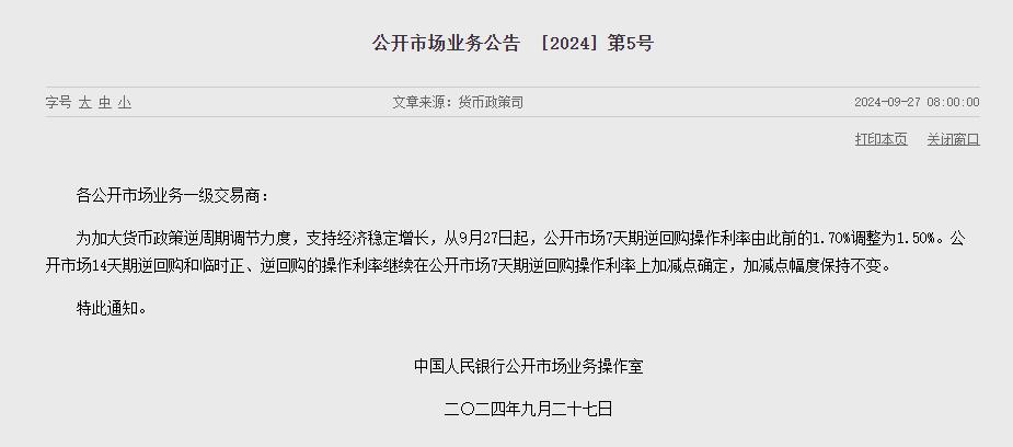 央行：9月27日起公开市场7天期逆回购操作利率由此前的1.70%调整为1.50%