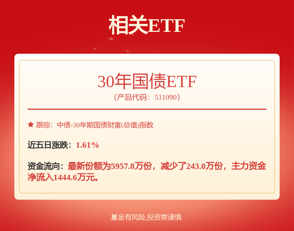 资金面有望平稳度过跨年时点，30年国债etf（511090）近一日资金净流入1444.6万元