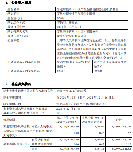 富达中债0-5年政策性金融债成立 规模32.4亿元